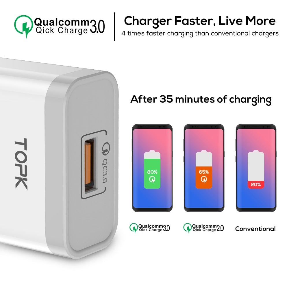 TOPK 18W Quick Charge 3.0 Fast Mobile Phone Charger  Adapter for iPhone Samsung Xiaomi Huawei