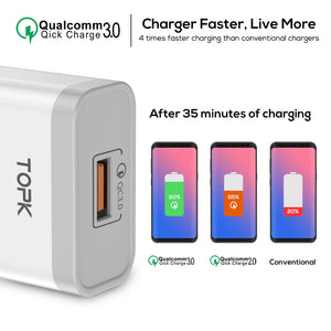 TOPK 18W Quick Charge 3.0 Fast Mobile Phone Charger  Adapter for iPhone Samsung Xiaomi Huawei